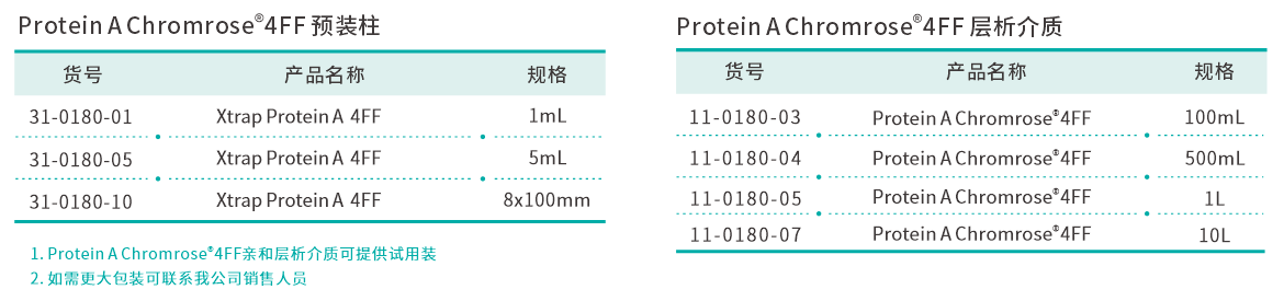 訂貨.png